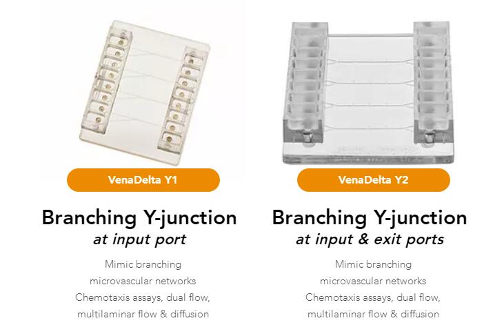 cellix剪切力作用芯片